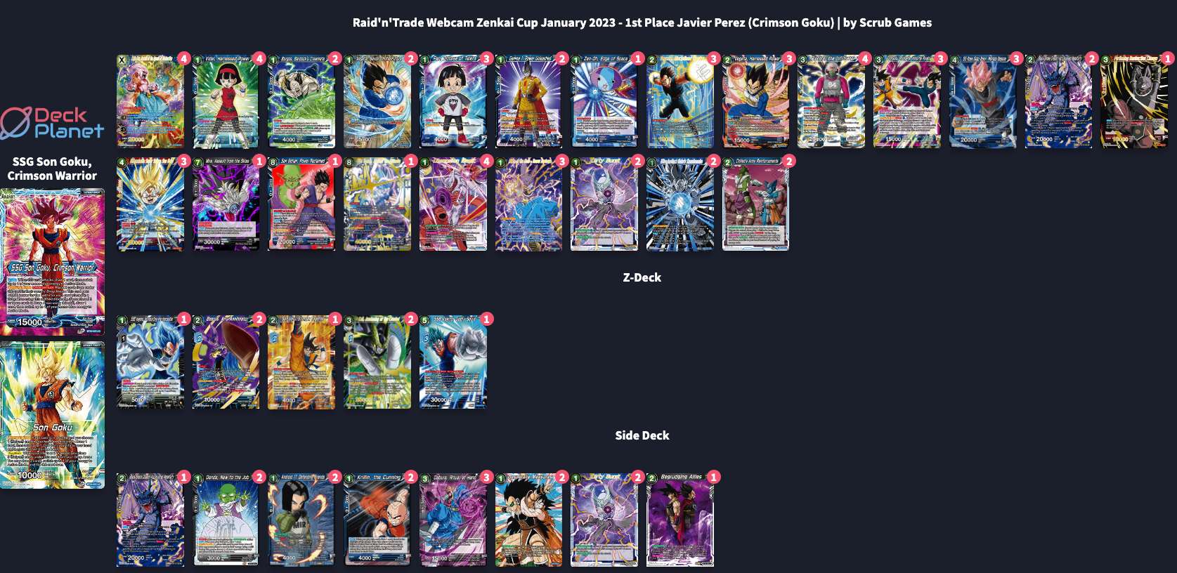 Decklist de Javier Perez