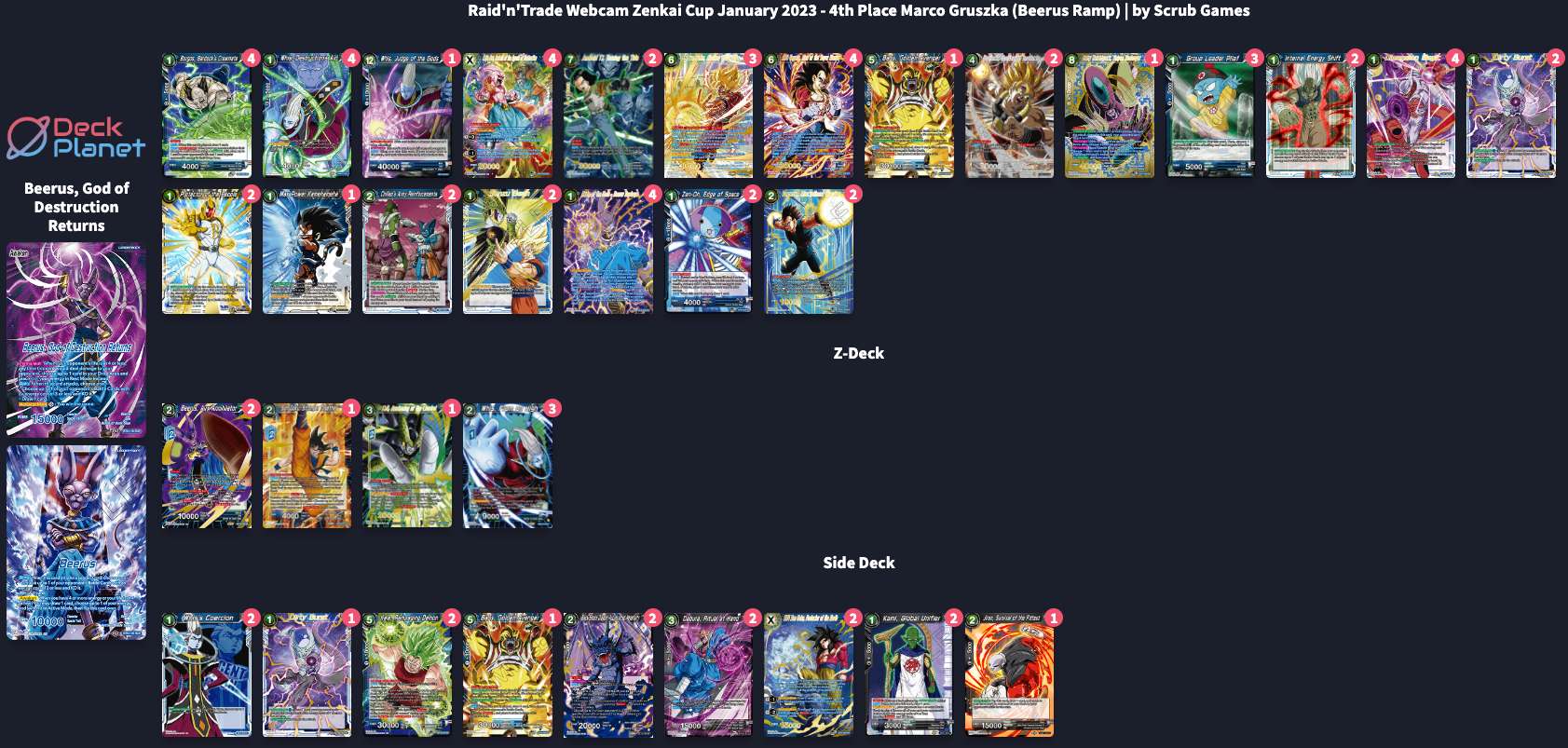 Decklist de Marco Gruszka