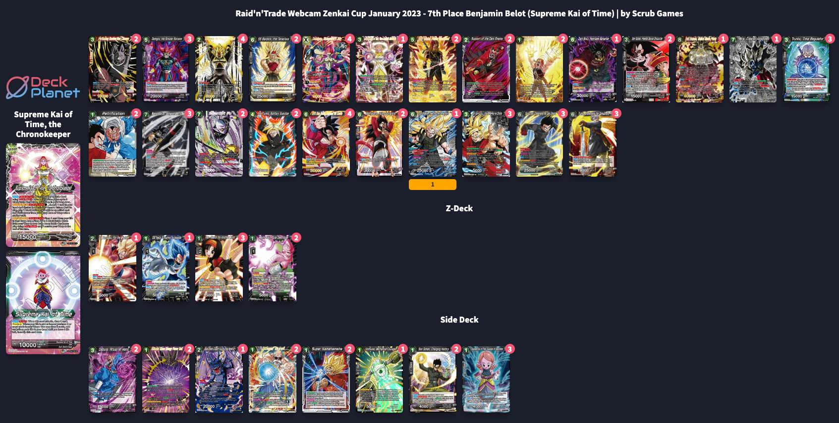 Decklist image · Benjamin Belot