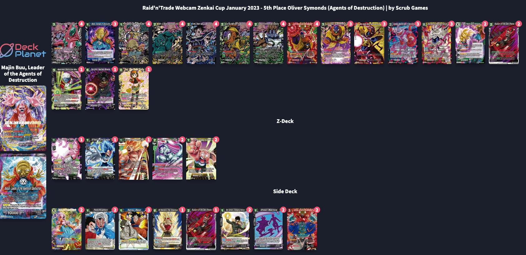 Decklist image · Oliver Symonds