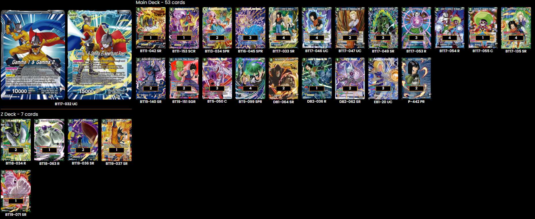 Decklist de Daniel Alvarez