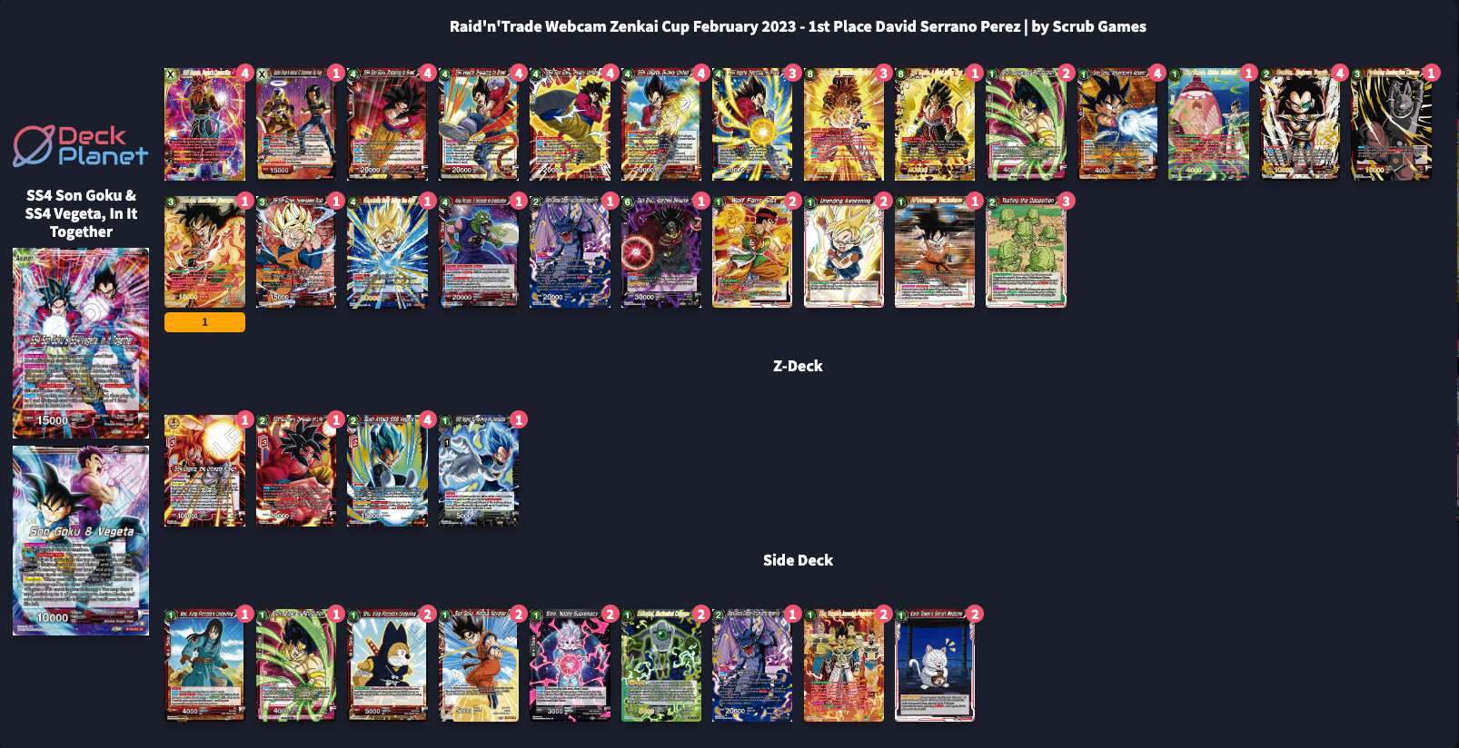 Decklist de David Serrano Perez