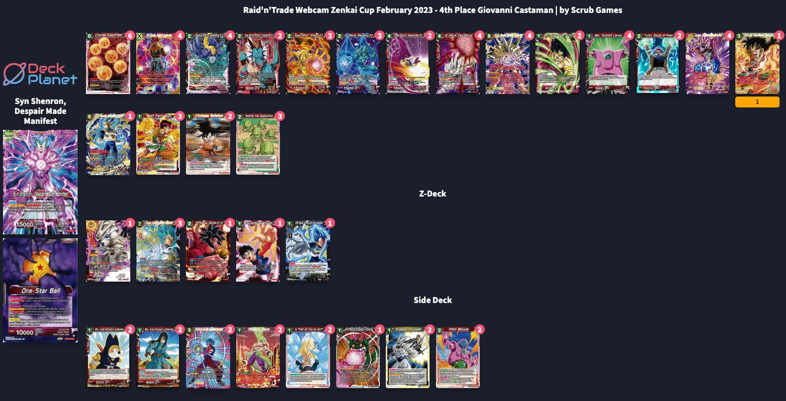 Decklist de Giovanni Castaman