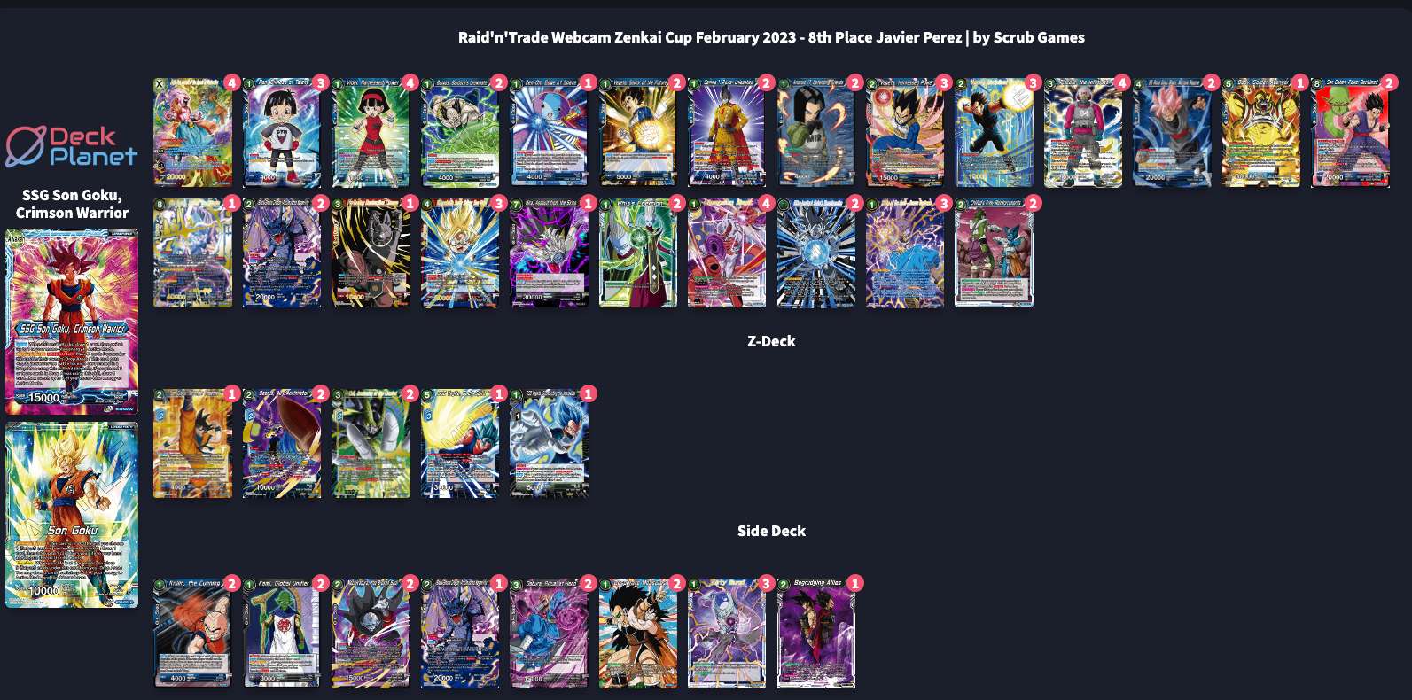 Decklist de Javier Perez