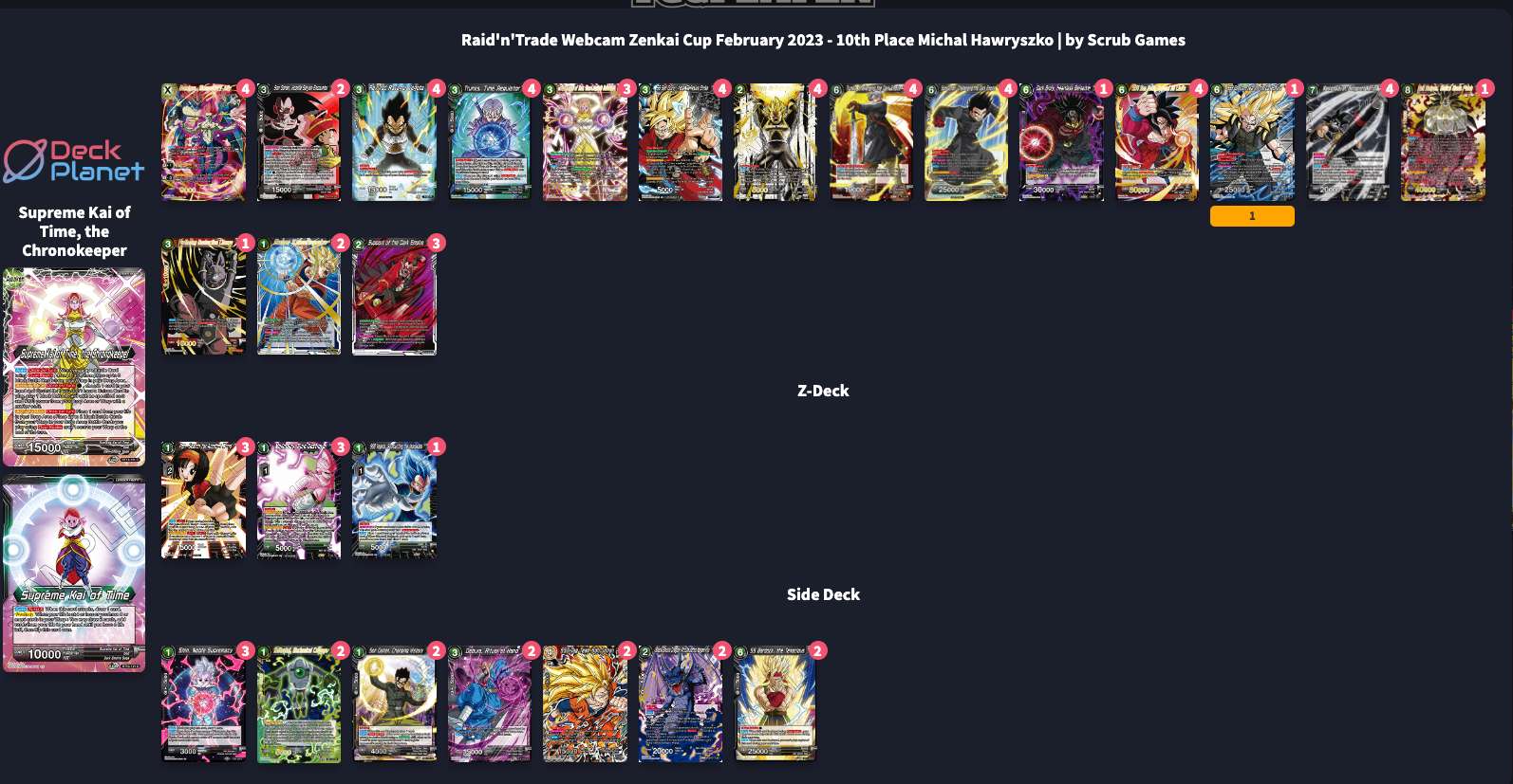 Decklist image · Michal Hawryszko