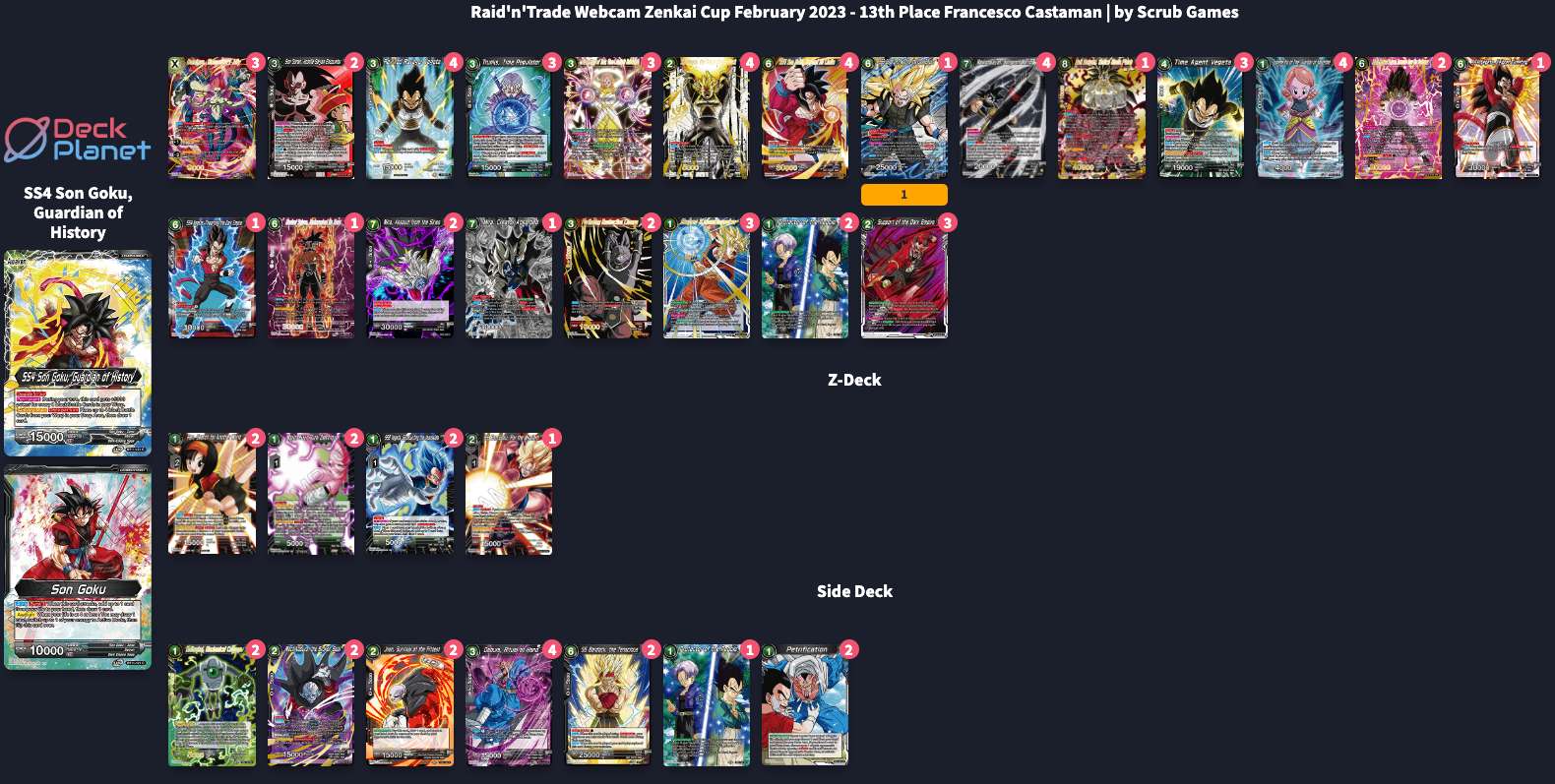Decklist de Francesco Castaman