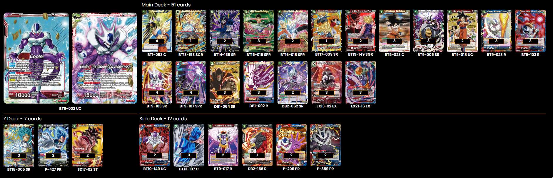 Decklist de Arthur Girard