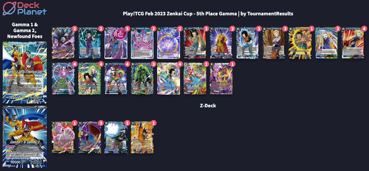 Decklist de Raymond