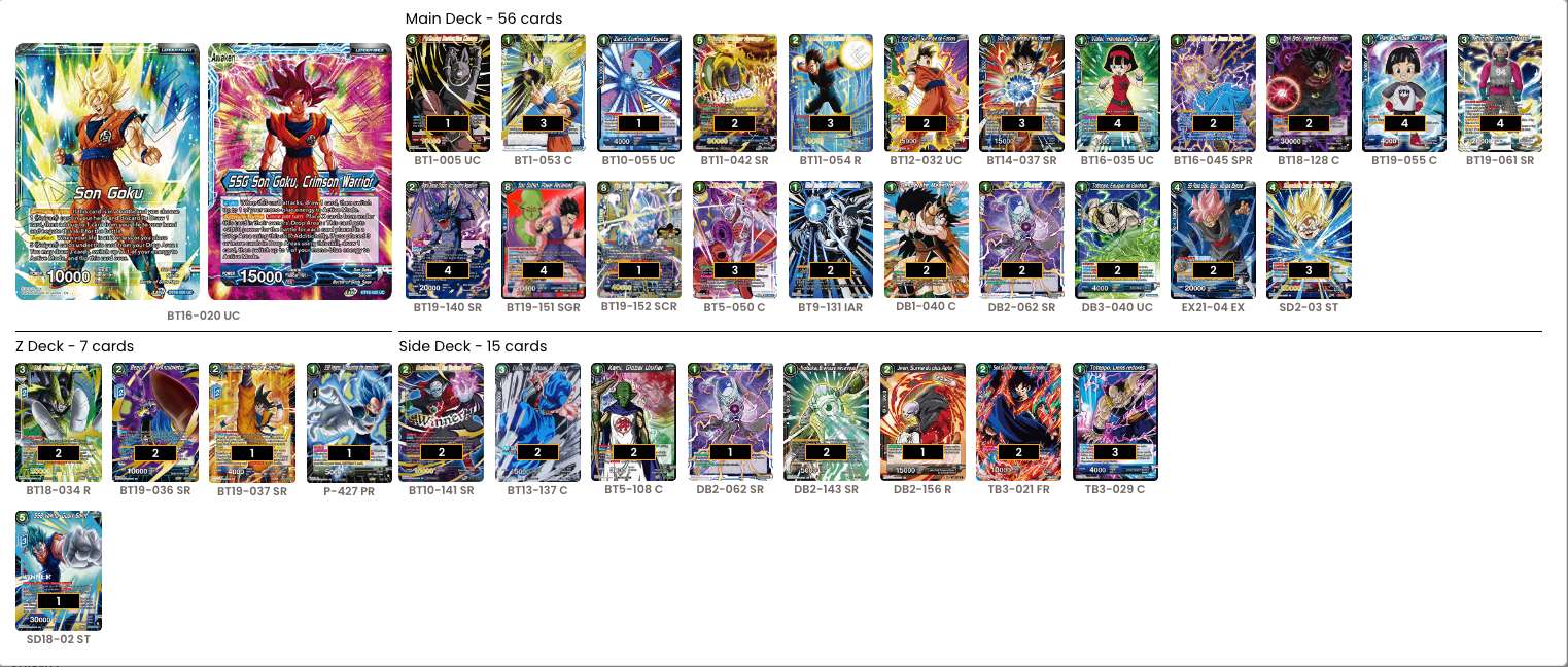 Decklist de Cyril Clet