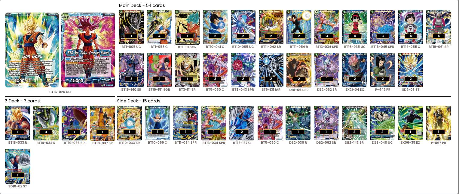 Decklist de Martin Novacky