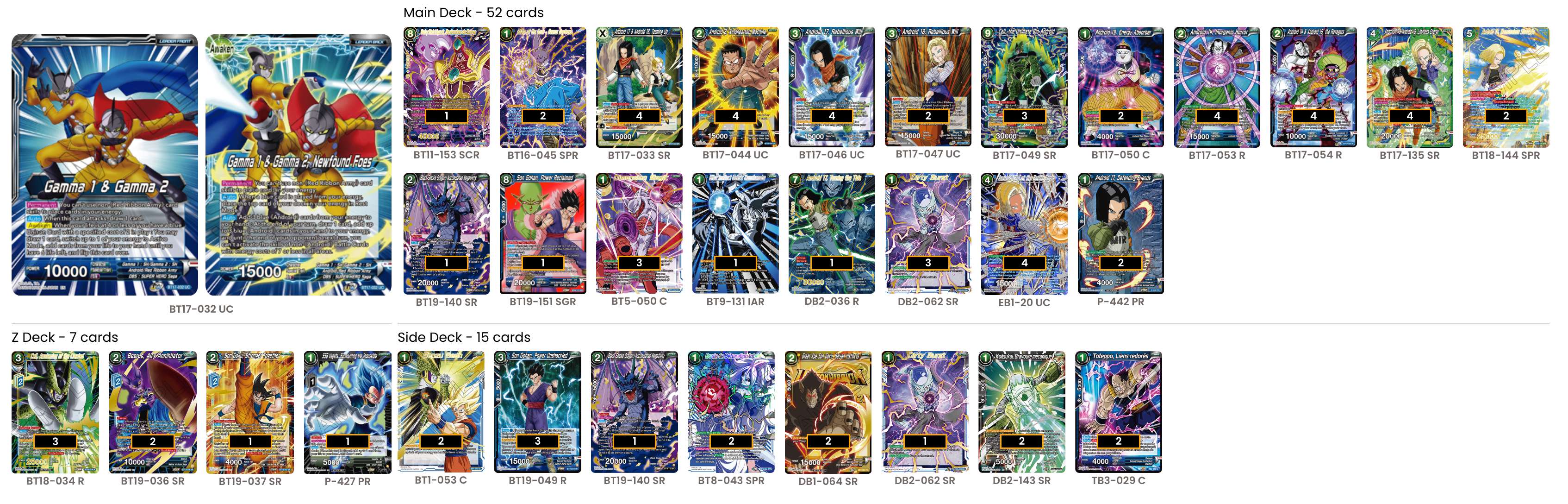 Decklist de Leo Maubant