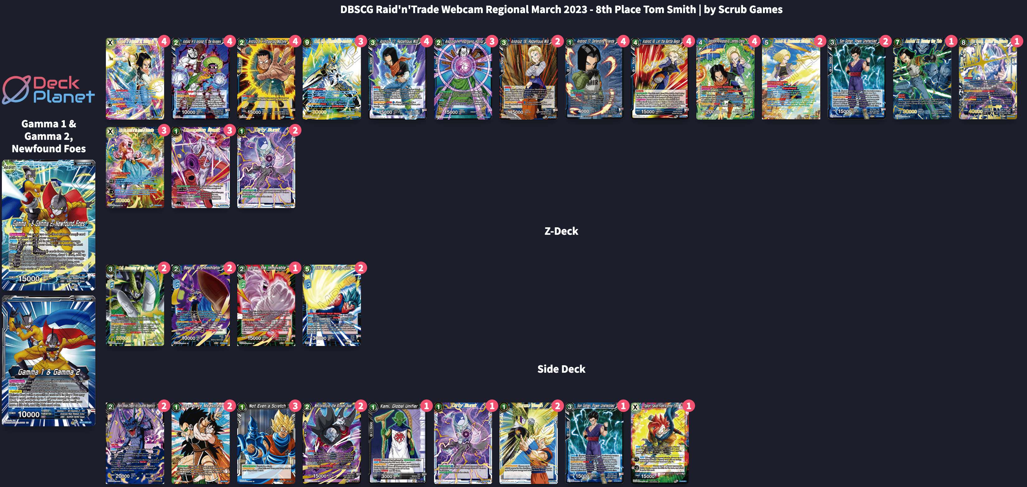 Decklist de Tom Smith