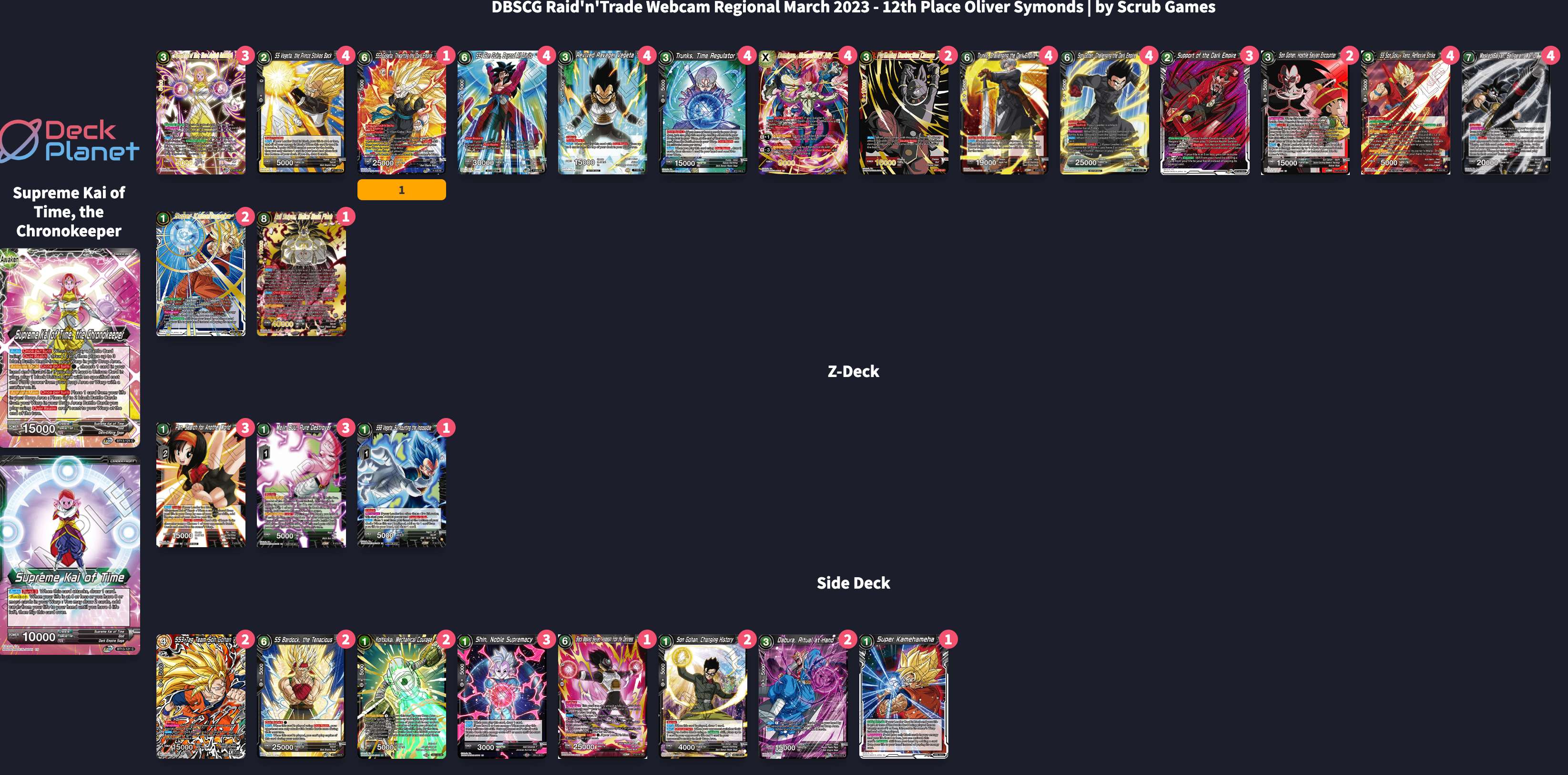 Decklist image · Oliver Symonds