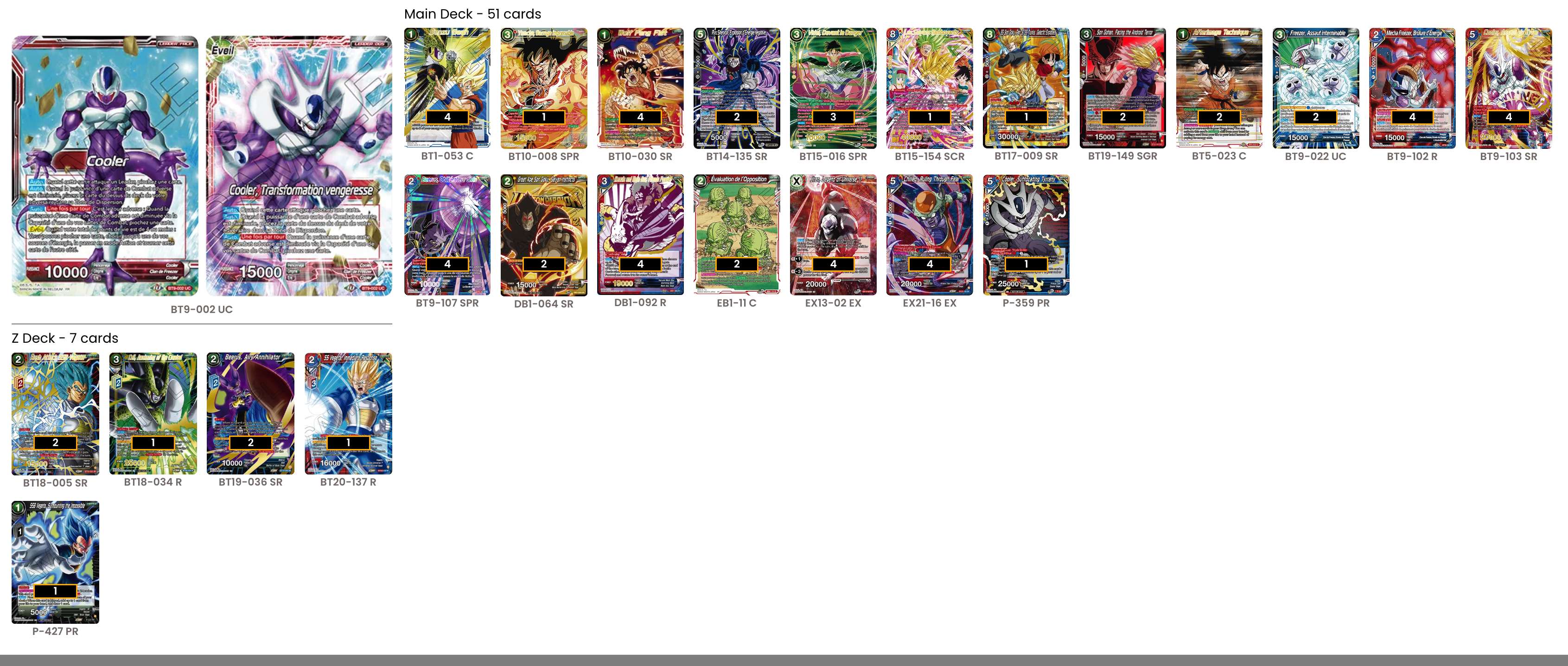 Decklist de ARNON RAZO