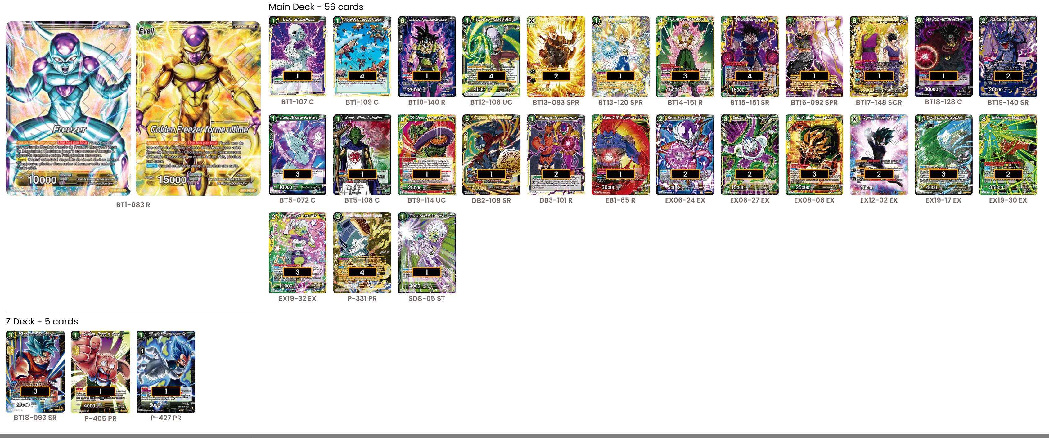 Decklist de FELIPE IGNACIO RUIZ SANCHEZ