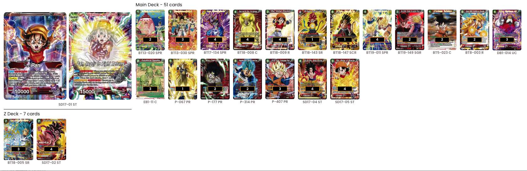 Decklist de BENJAMIN RODRIGUEZ