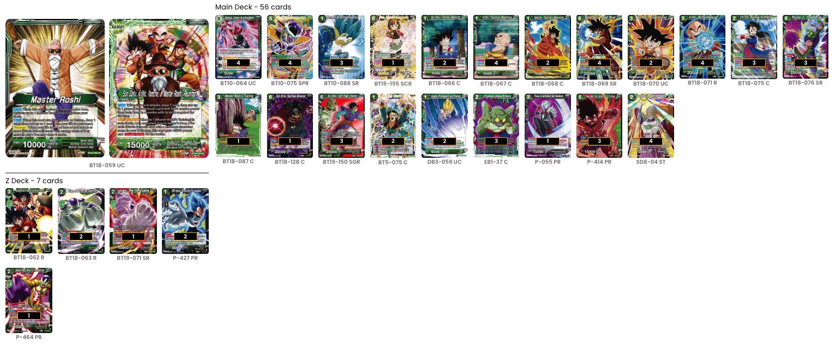 Decklist de Carlos Delgado