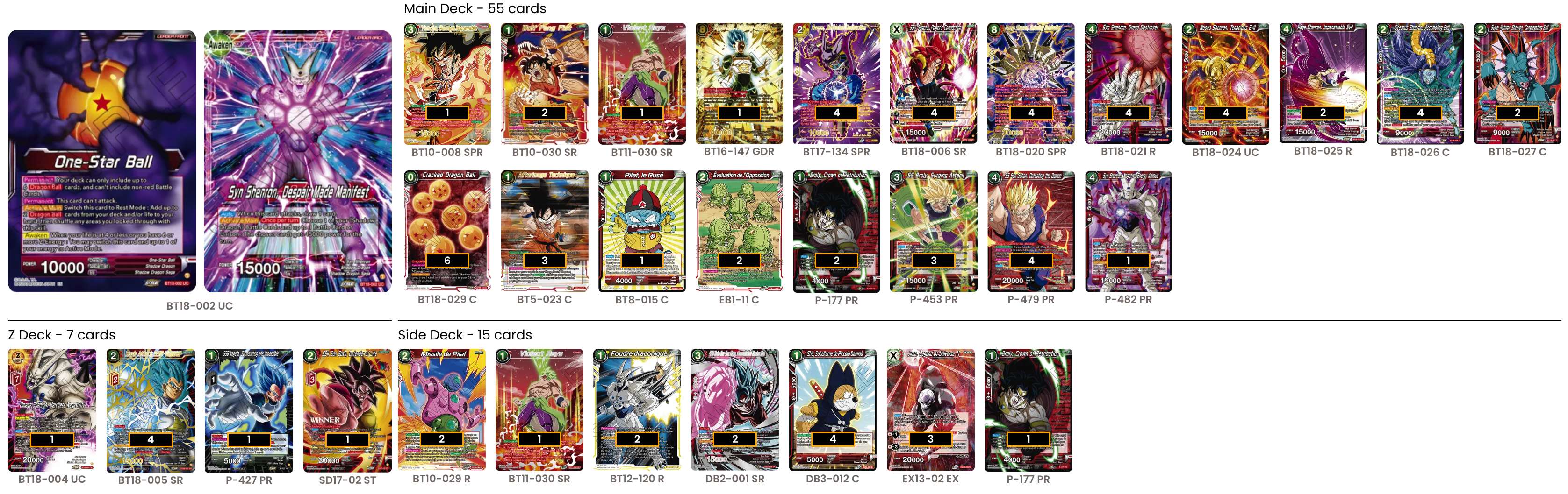 Decklist de Mirko Gurian