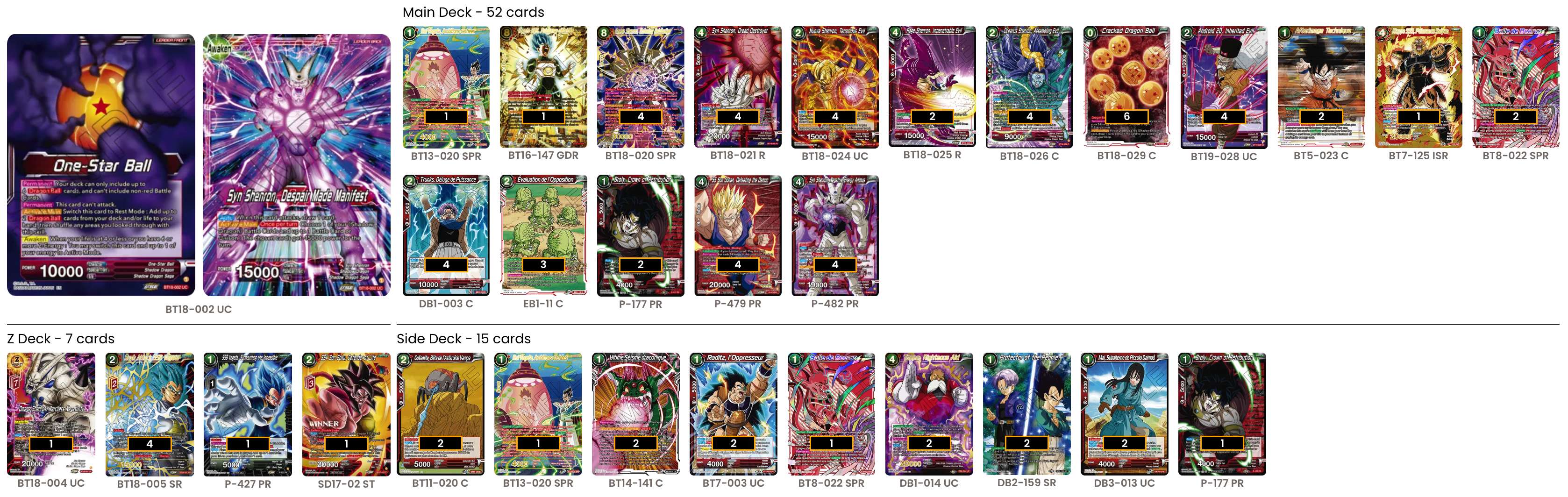 Decklist de David Vargas