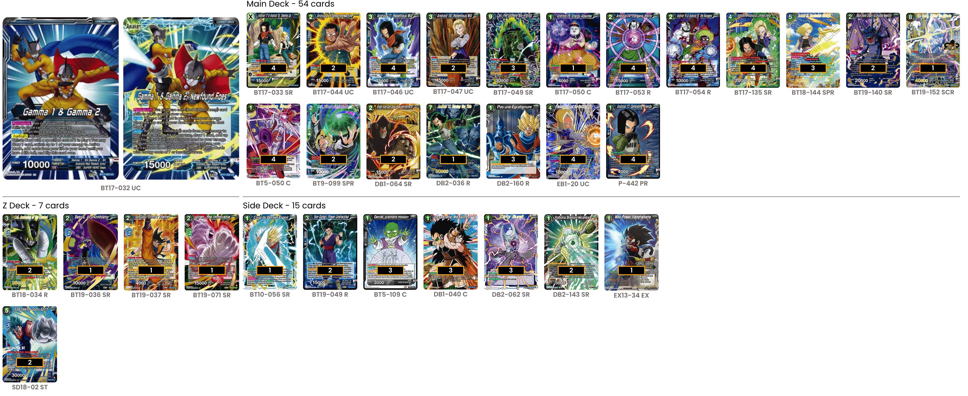 Decklist de Manuel Garcia