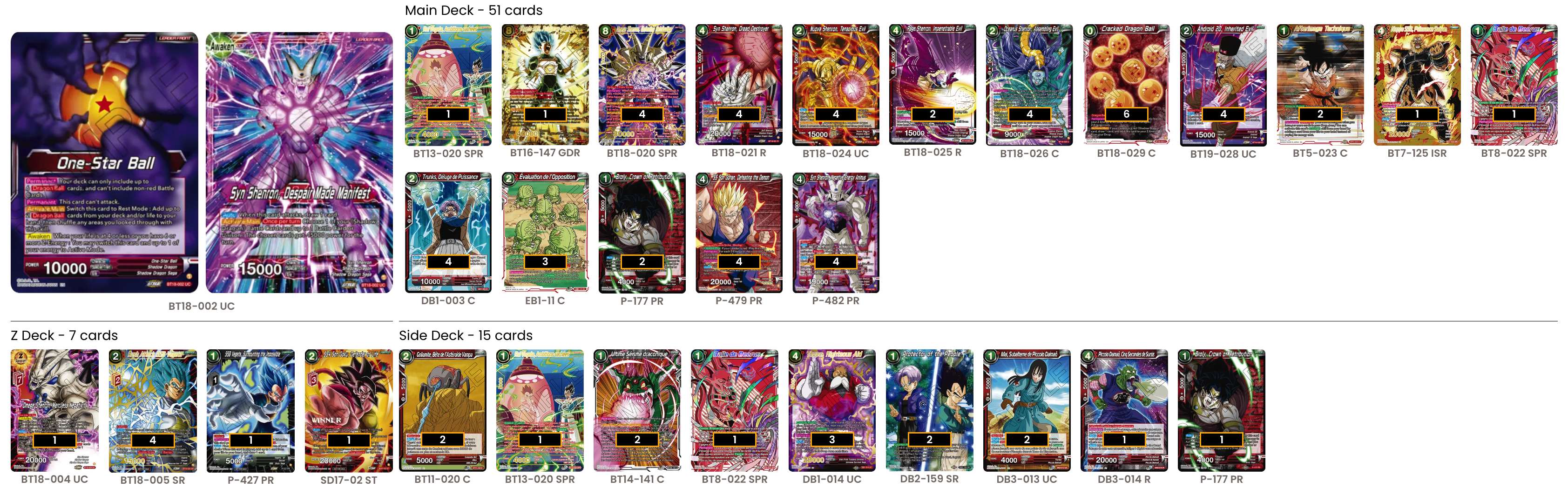 Decklist de David Serrano Perez