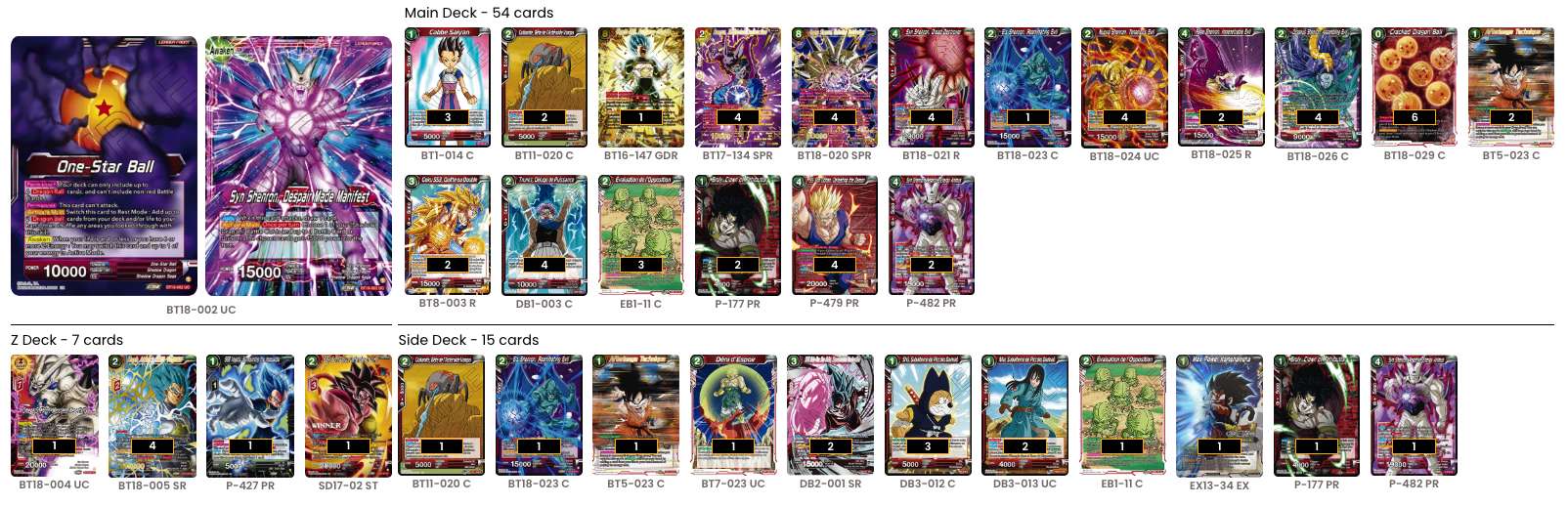 Decklist de Wang Poh Ann