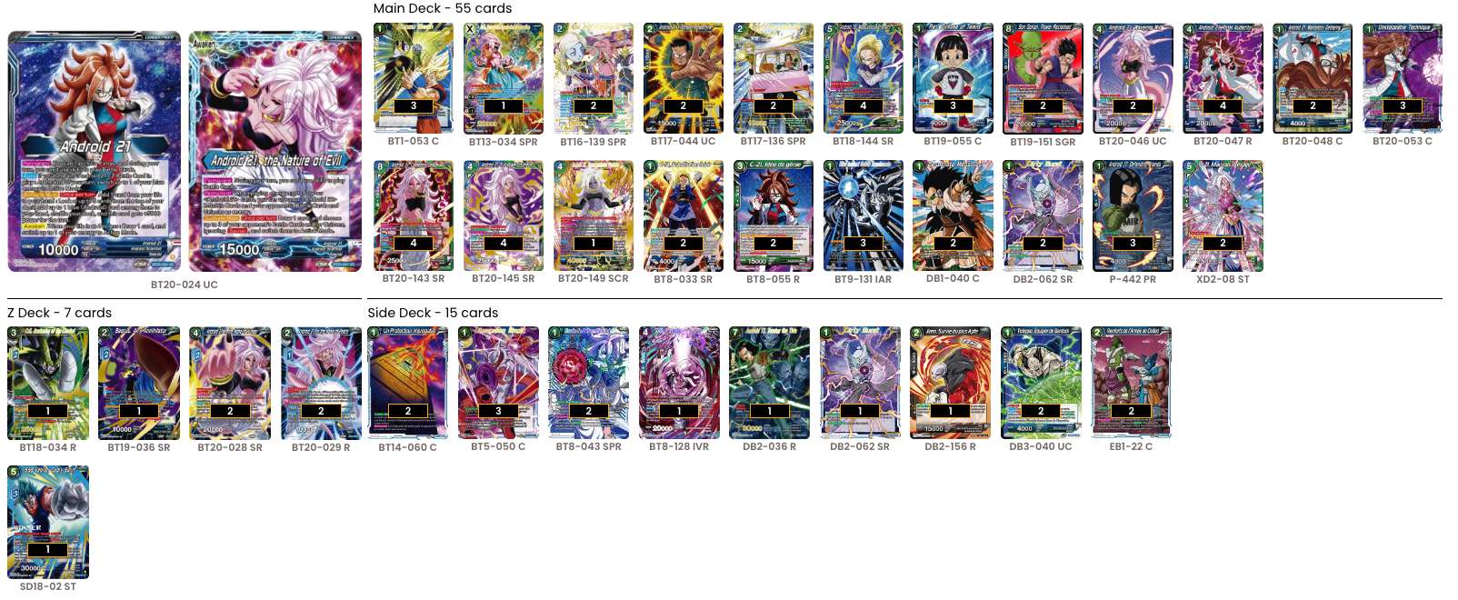 Decklist image · Cedric Sanon