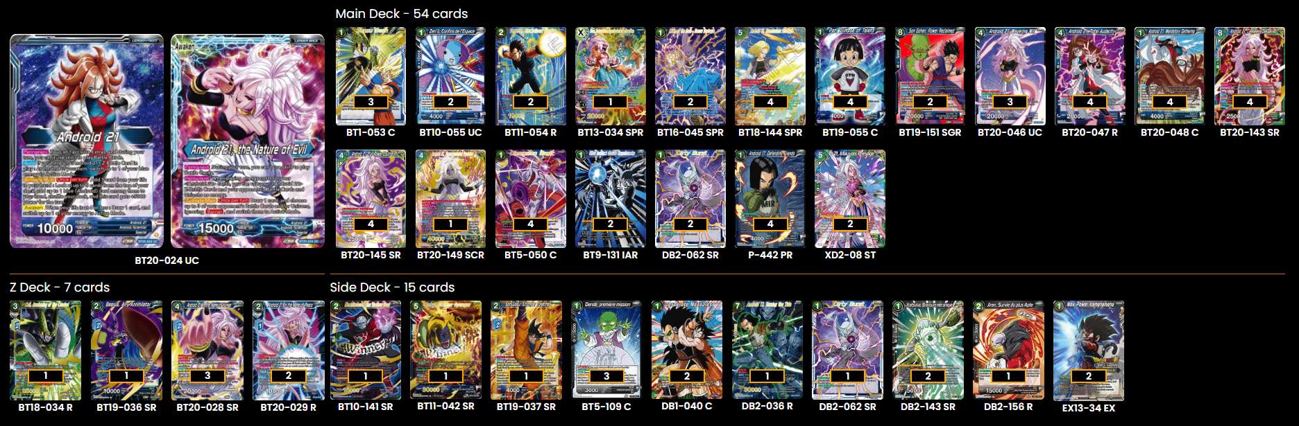 Decklist image · Daniel Alvarez