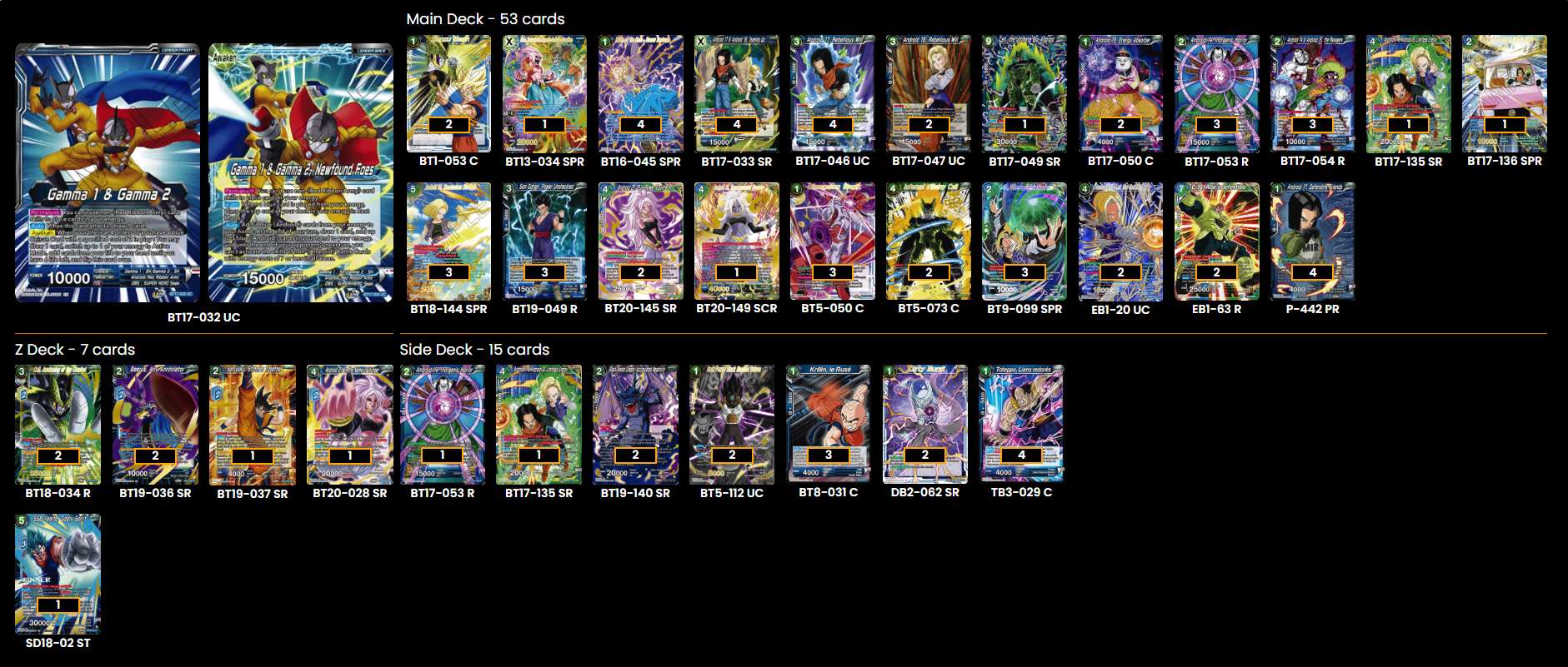 Decklist de Daniel Cisneros