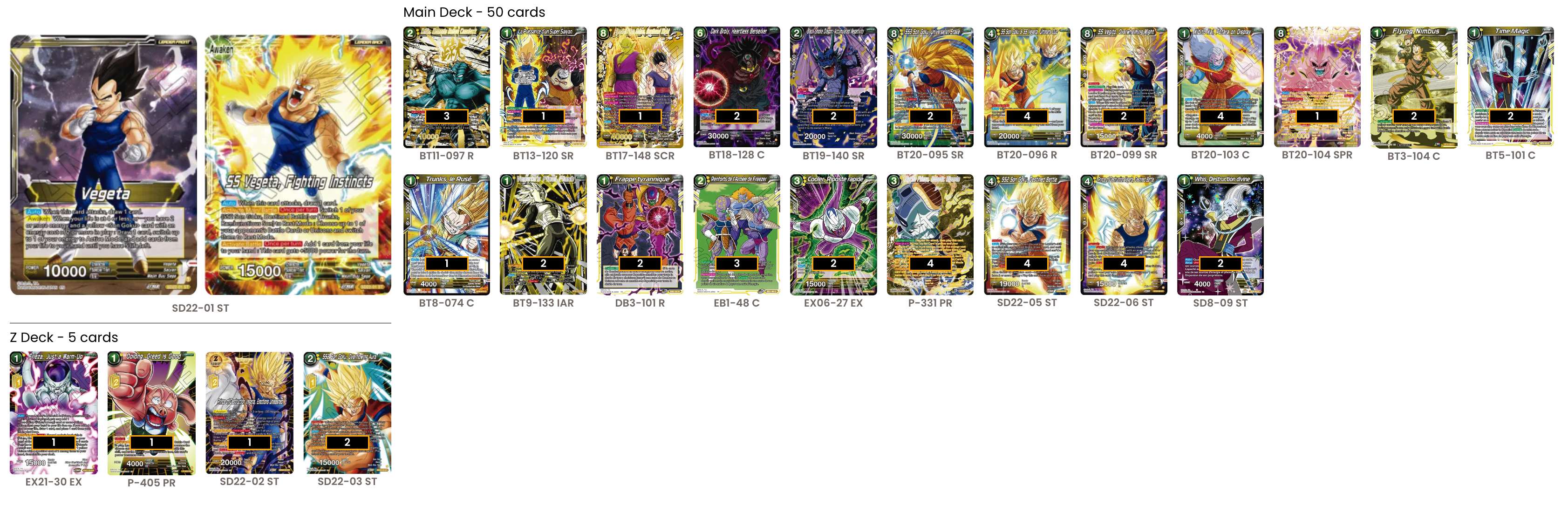 Decklist de Jose Cuevas