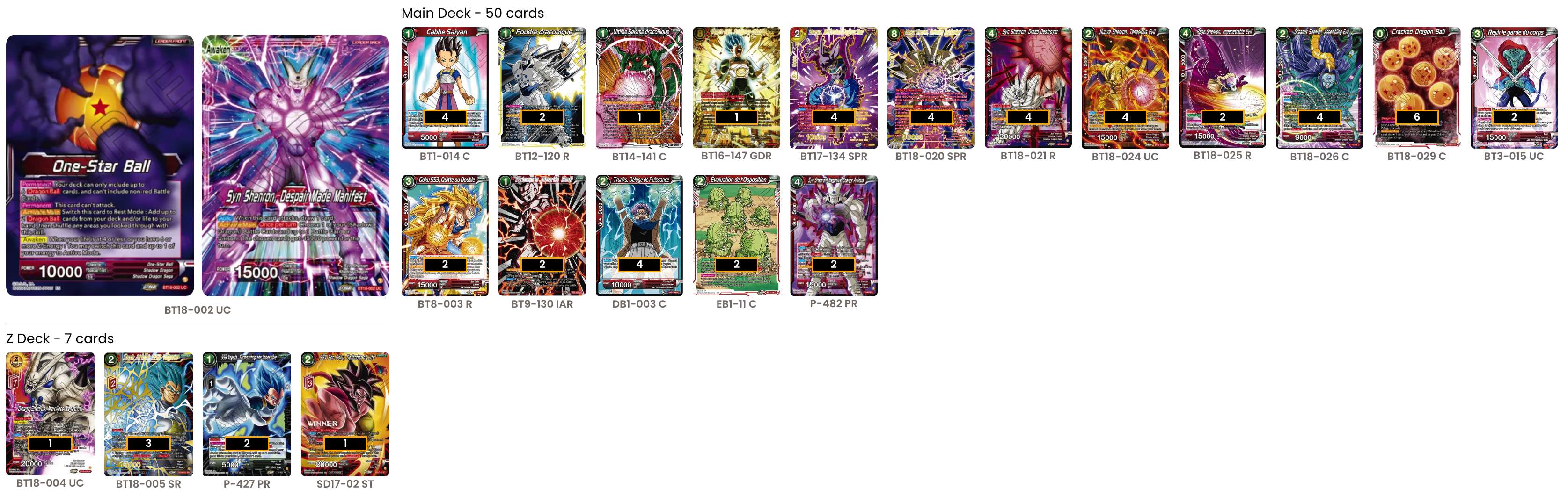 Decklist de Luis Angel Cantu