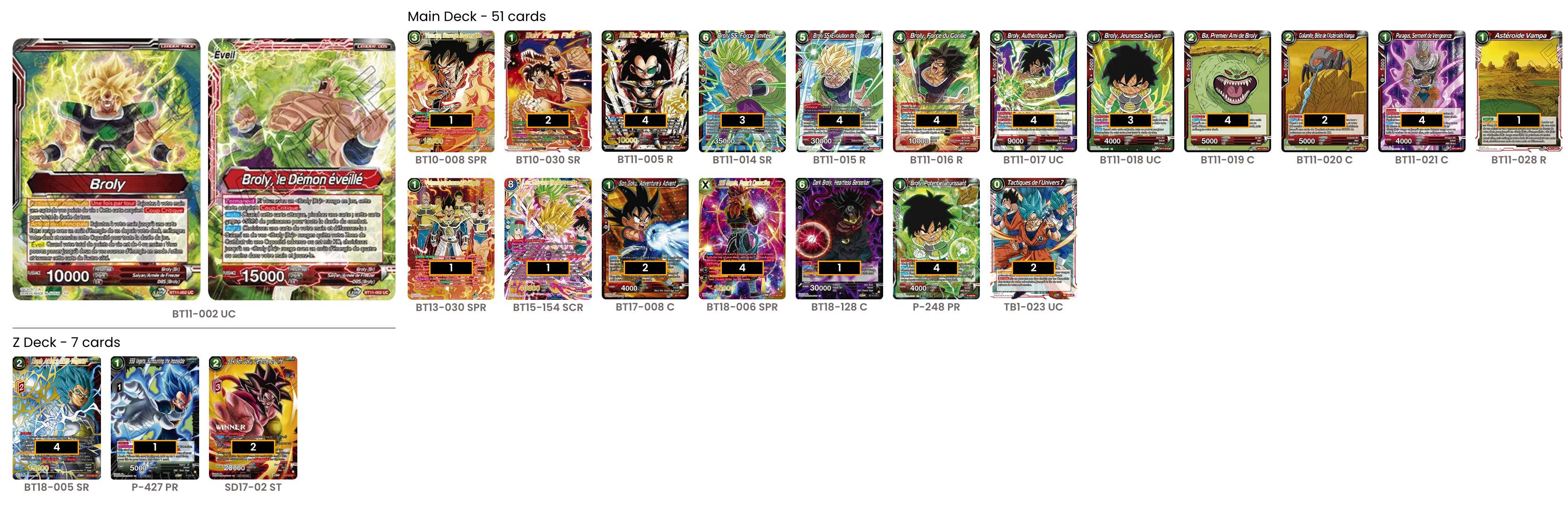 Decklist image · Andres Guitierrez