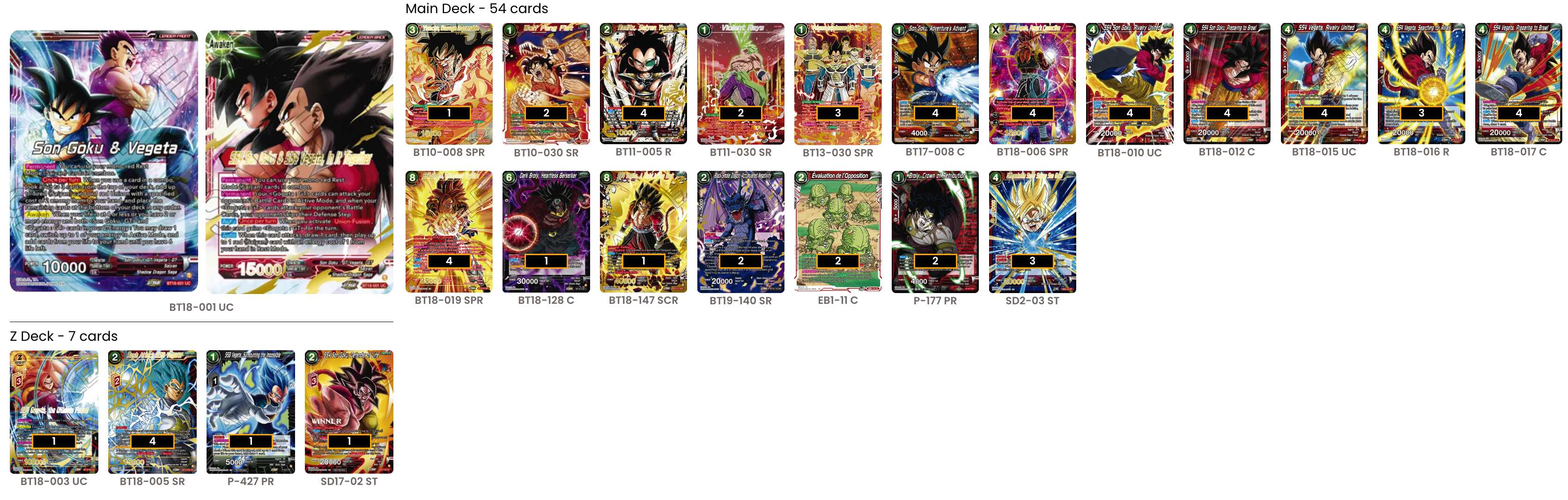 Decklist de Juan Soto