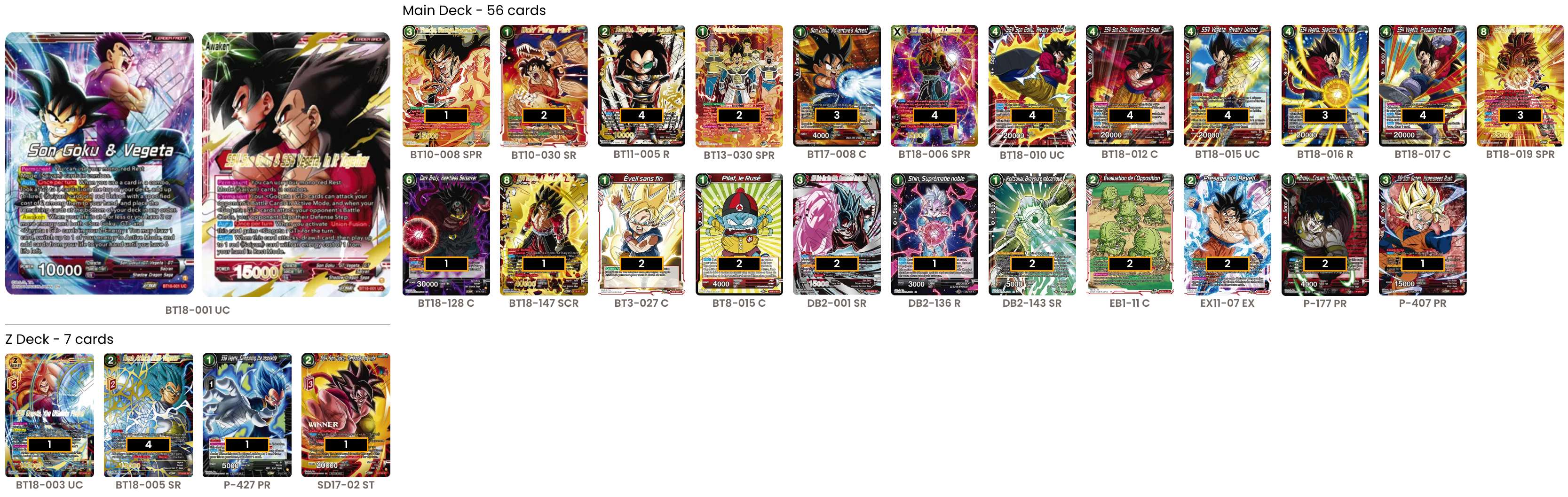 Decklist de Carlos Delgado