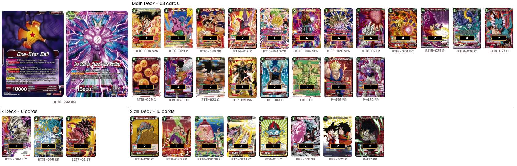 Decklist de Kevin Nayda