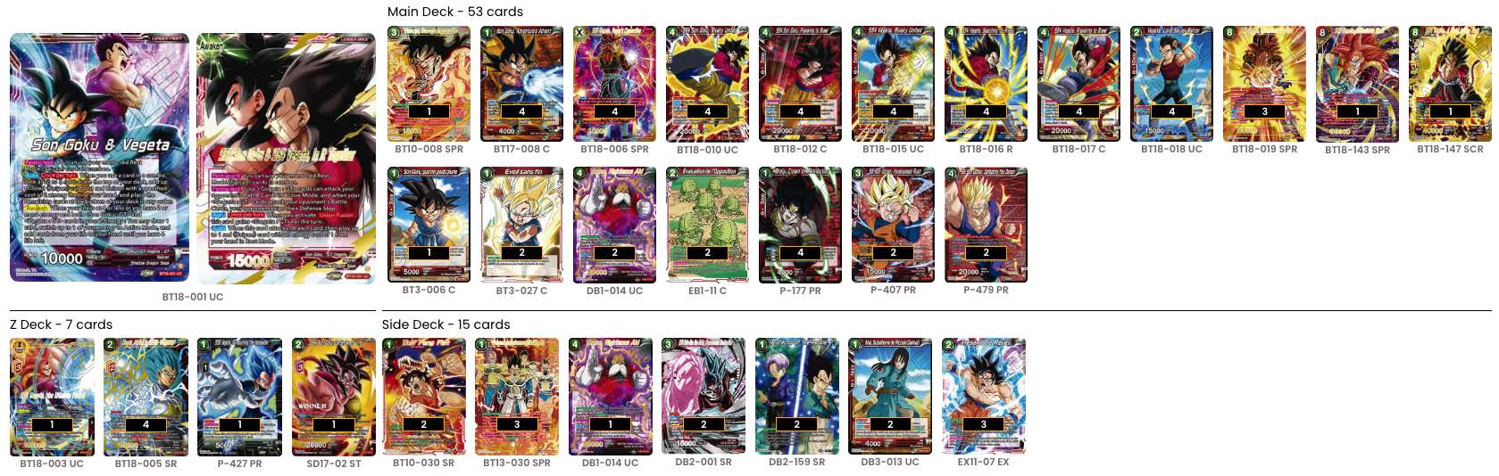 Decklist de Zackary O'Donoghue