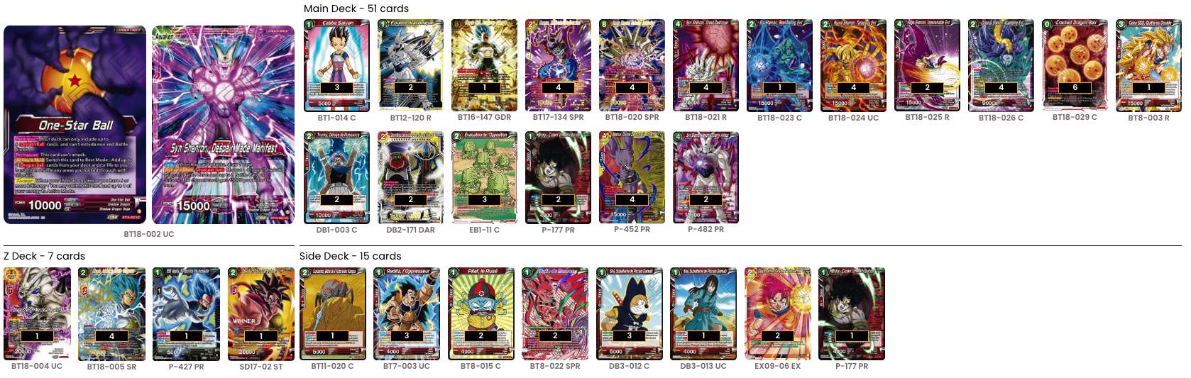 Decklist de Patrick Craddock