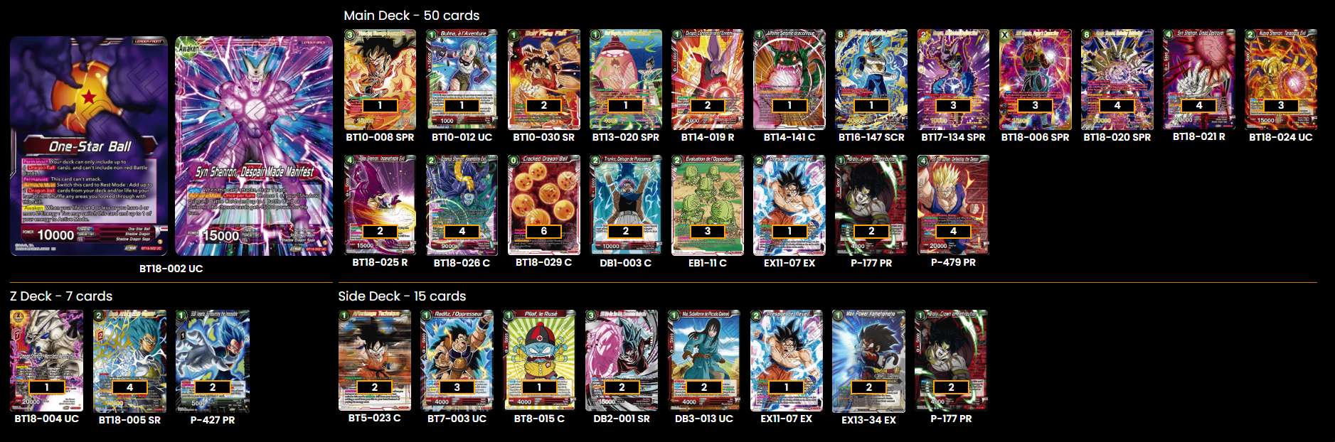 Decklist de Bertrand Pere