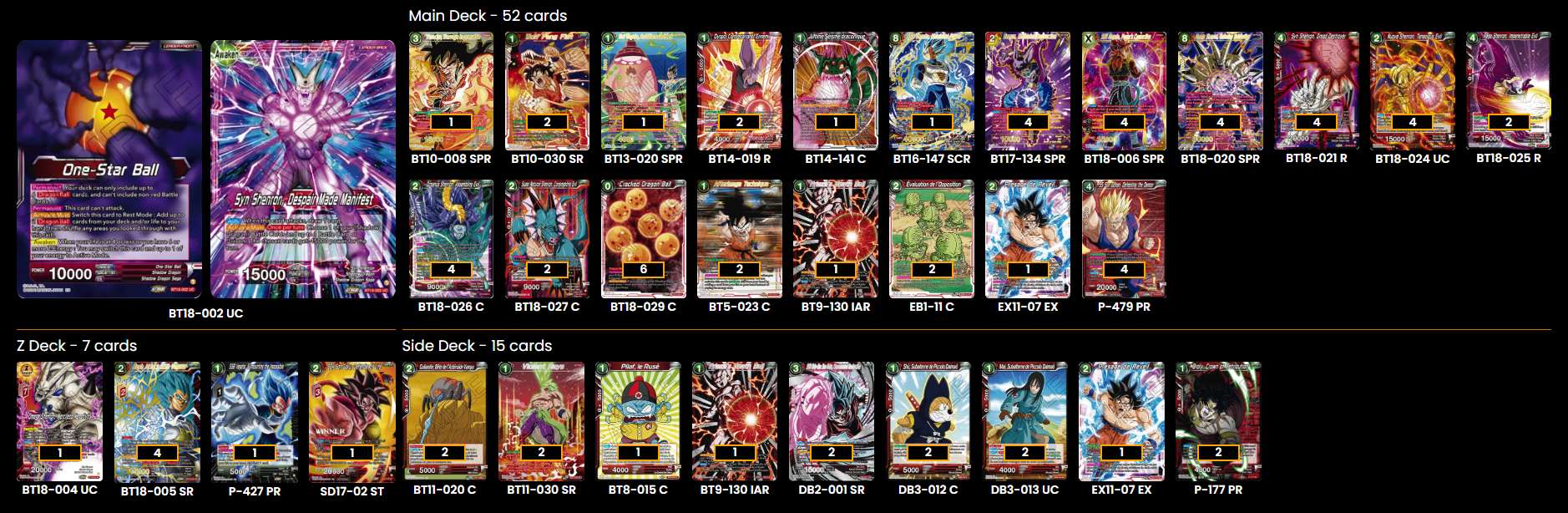 Decklist de Jérémy Rossignol