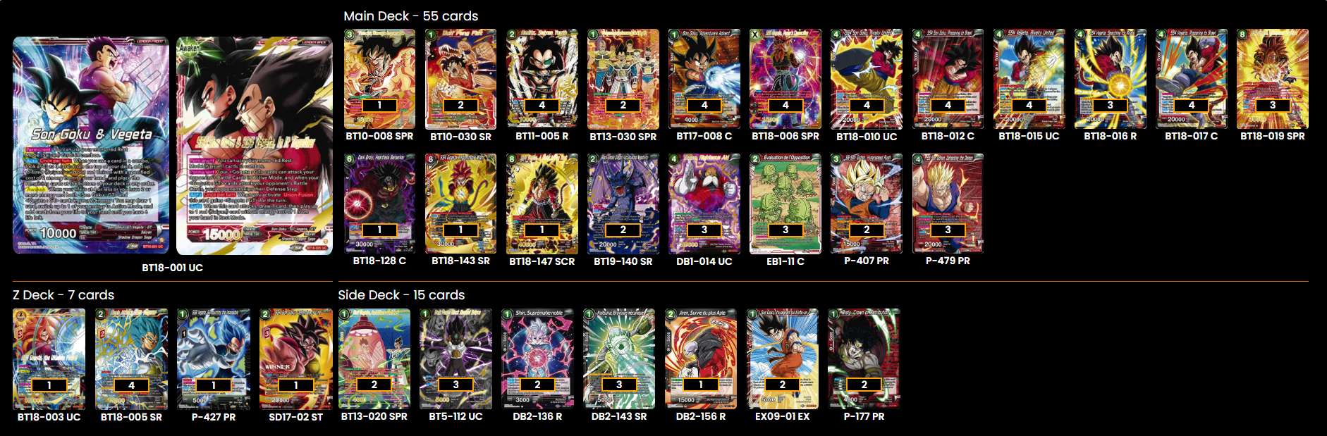 Decklist de Egzon Zhubaj