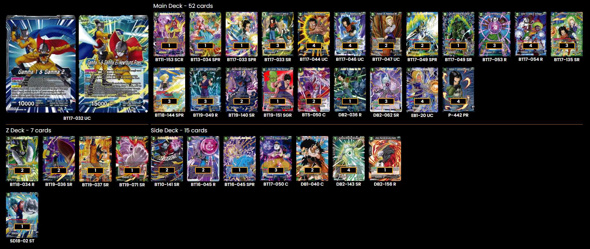 Decklist de Sylvain Piscaglia