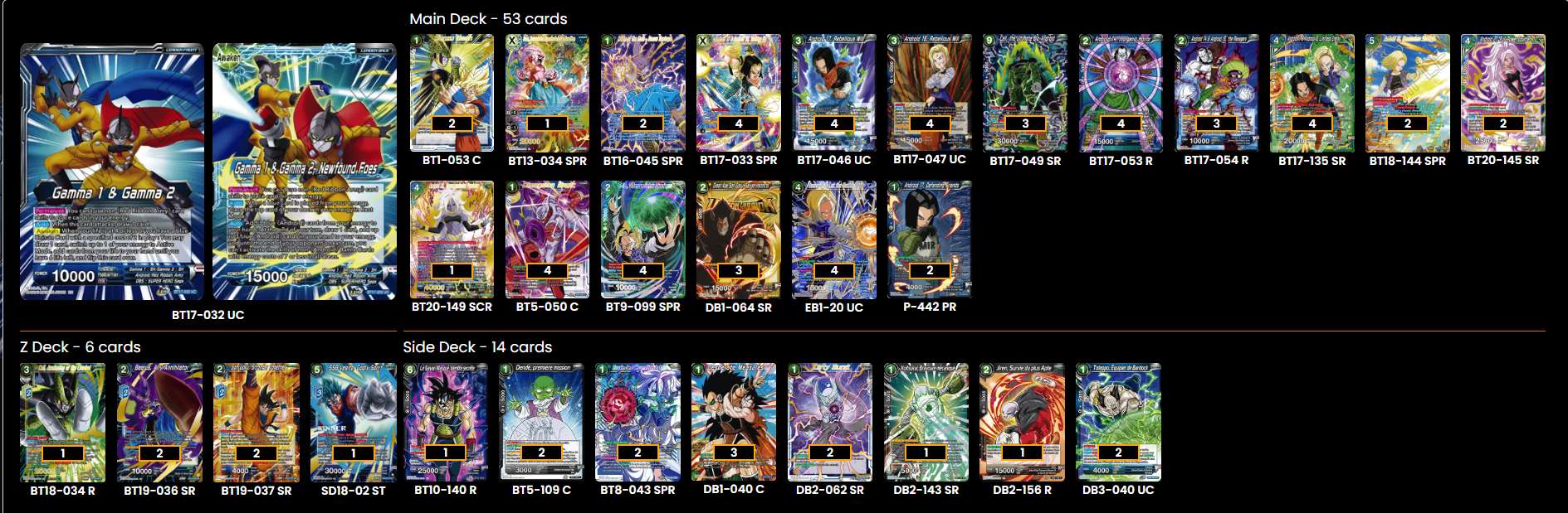 Decklist de Ceylan Eyigun