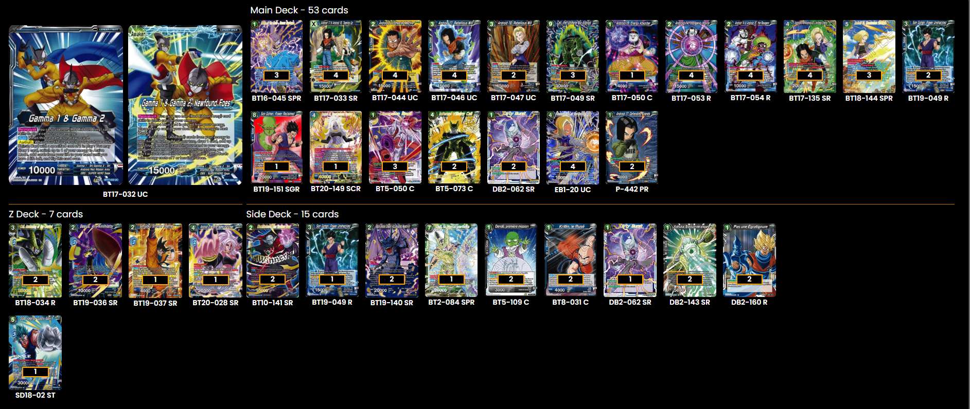 Decklist de Leo Maubant