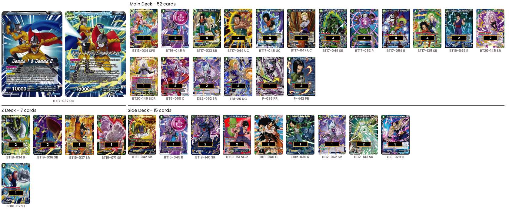 Decklist de Loic Thieriot