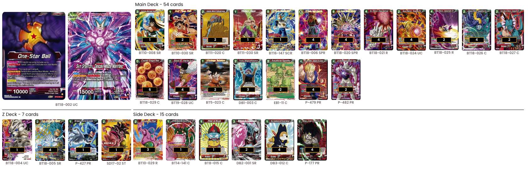 Decklist de Jerome Lefevre