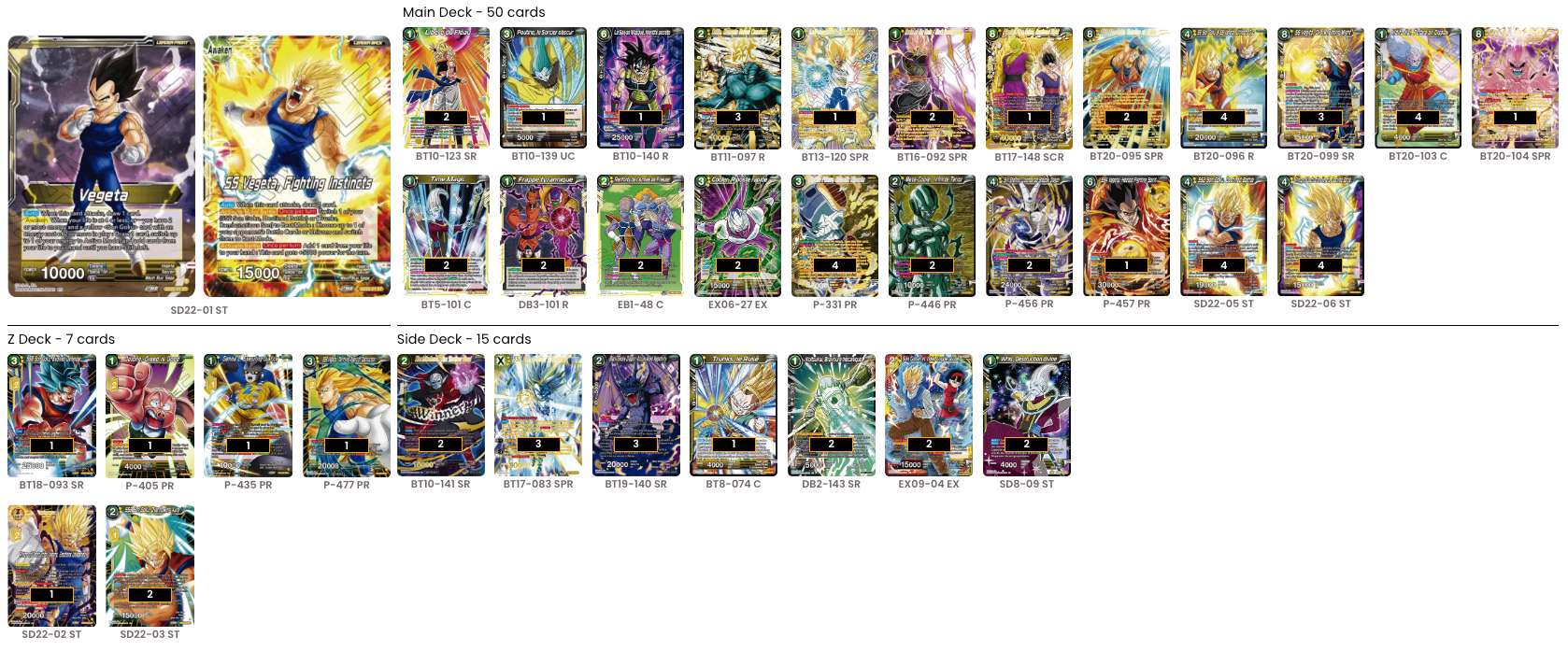 Decklist de Pawel Mos