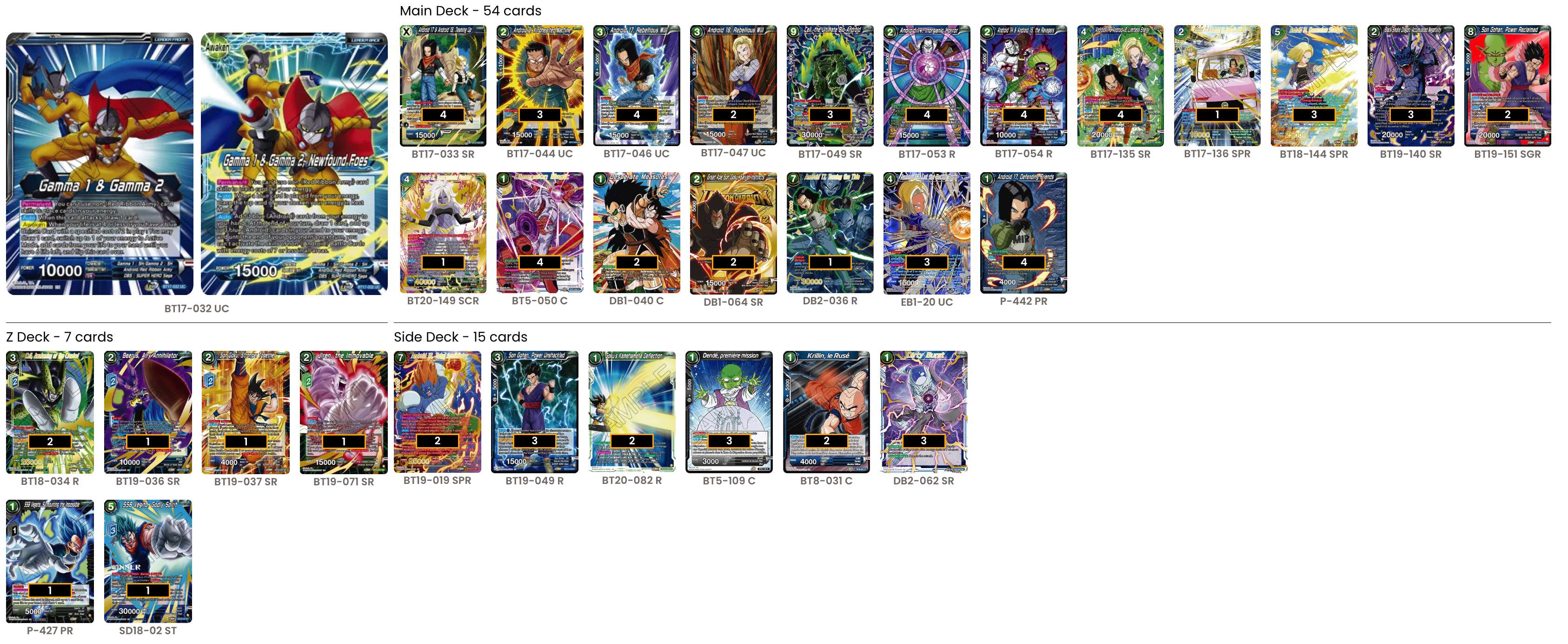 Decklist de Manuel Garcia