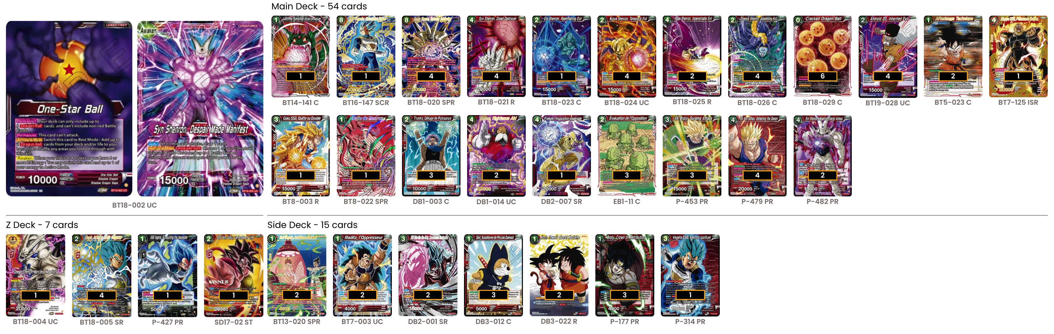 Decklist de Mirco Bottcher