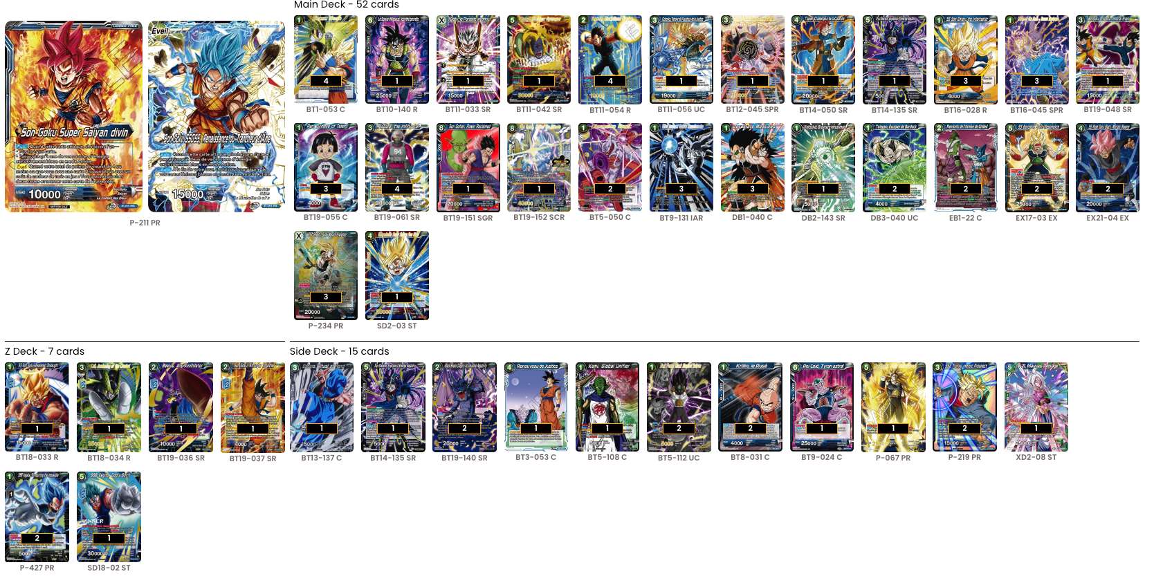 Decklist de Markus Kantarci