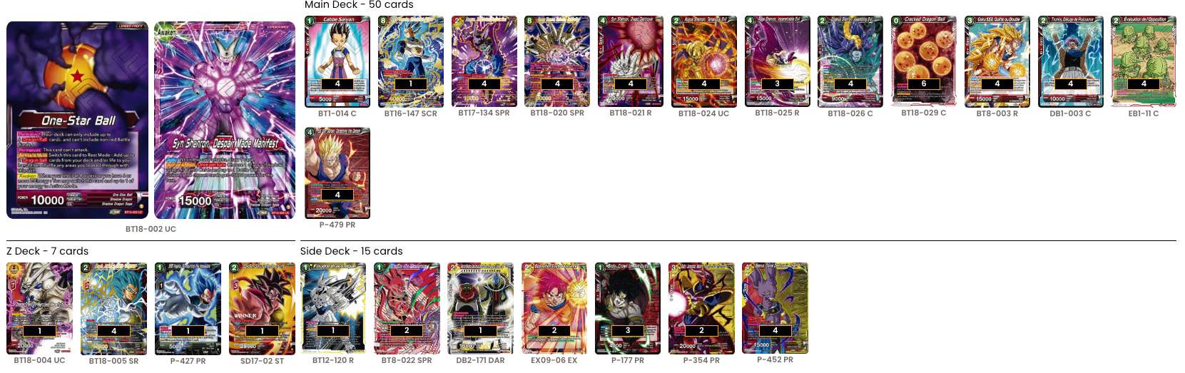 Decklist de Caban Schwartzentruber